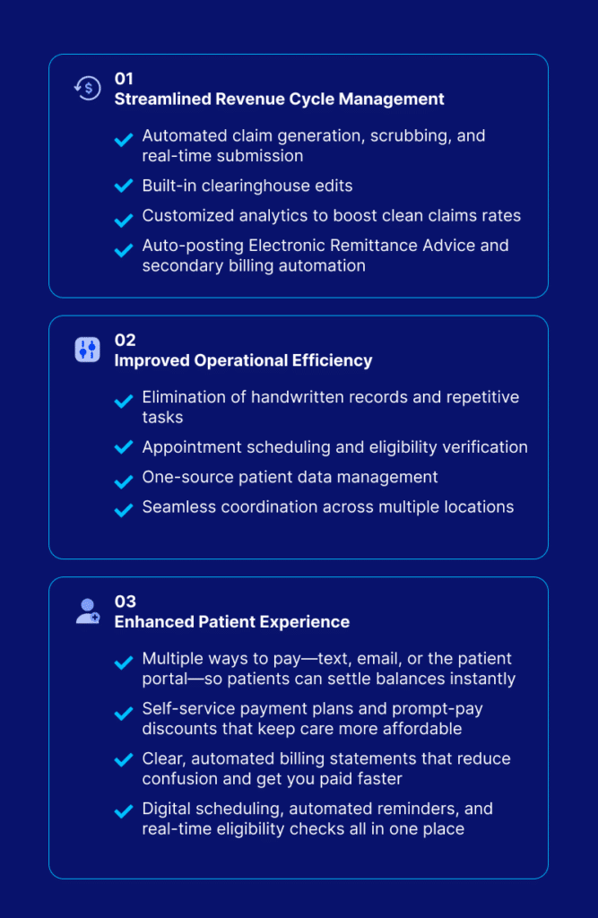 Practice Guide for Maximizing Revenue with Data driven Insights 800x420 2