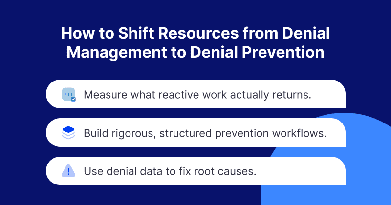 denial management in healthcare to prevention