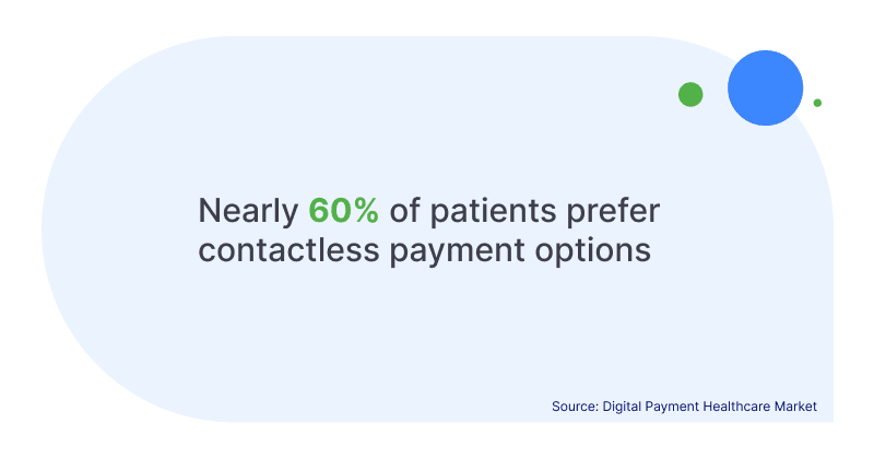 atients Prefer Contactless Payments
Image alt tag: Infographic showing that nearly 60% of patients prefer contactless payment options.
