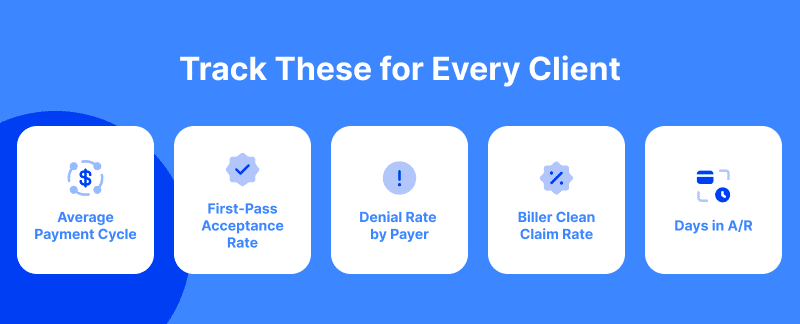 Unlocking the Power of Cloud based Revenue Cycle Management RCM Platforms