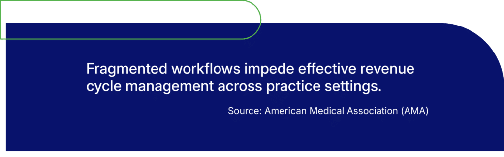 Fragmented workflows and siloed practice functions impede effective revenue cycle management