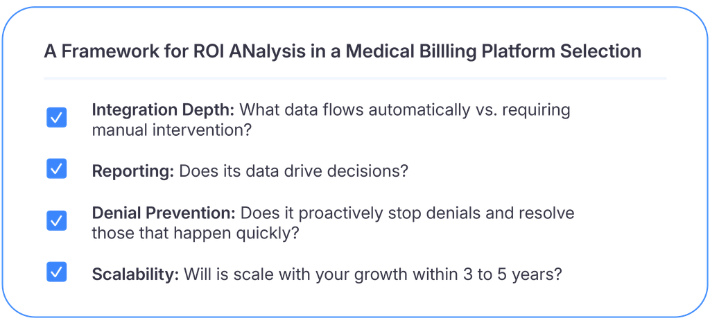 medical billing platform ROI framework