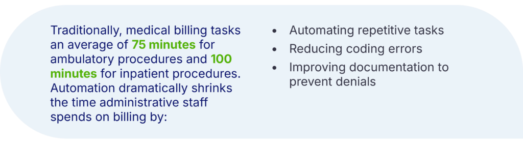 Why automation should be a part of any practice growth billing strategy