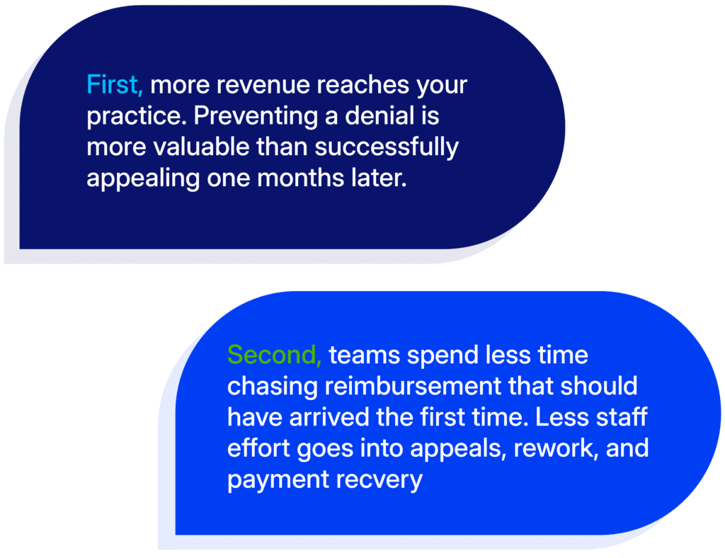 How procedural billing analytics benefits medical practices