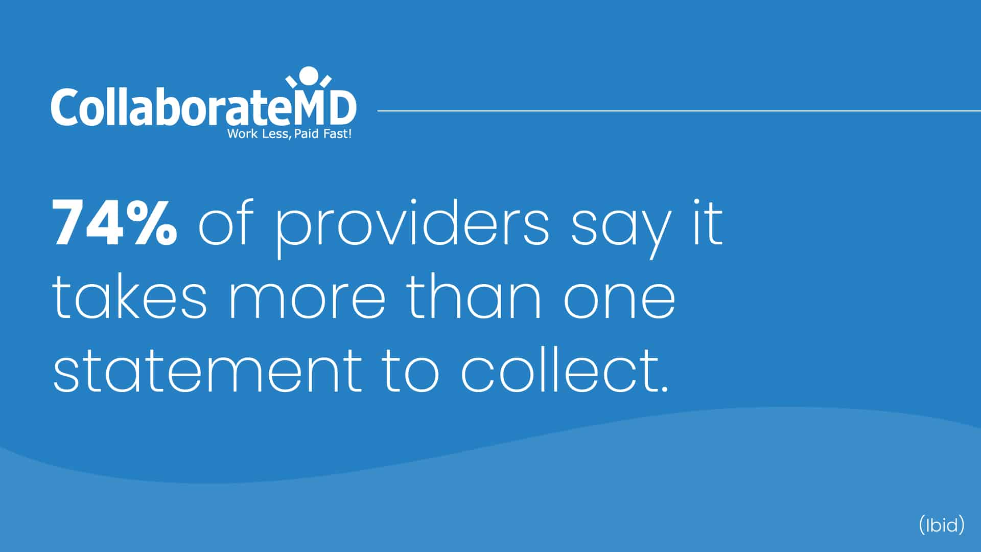 Top Trends & Statistics in Medical Billing