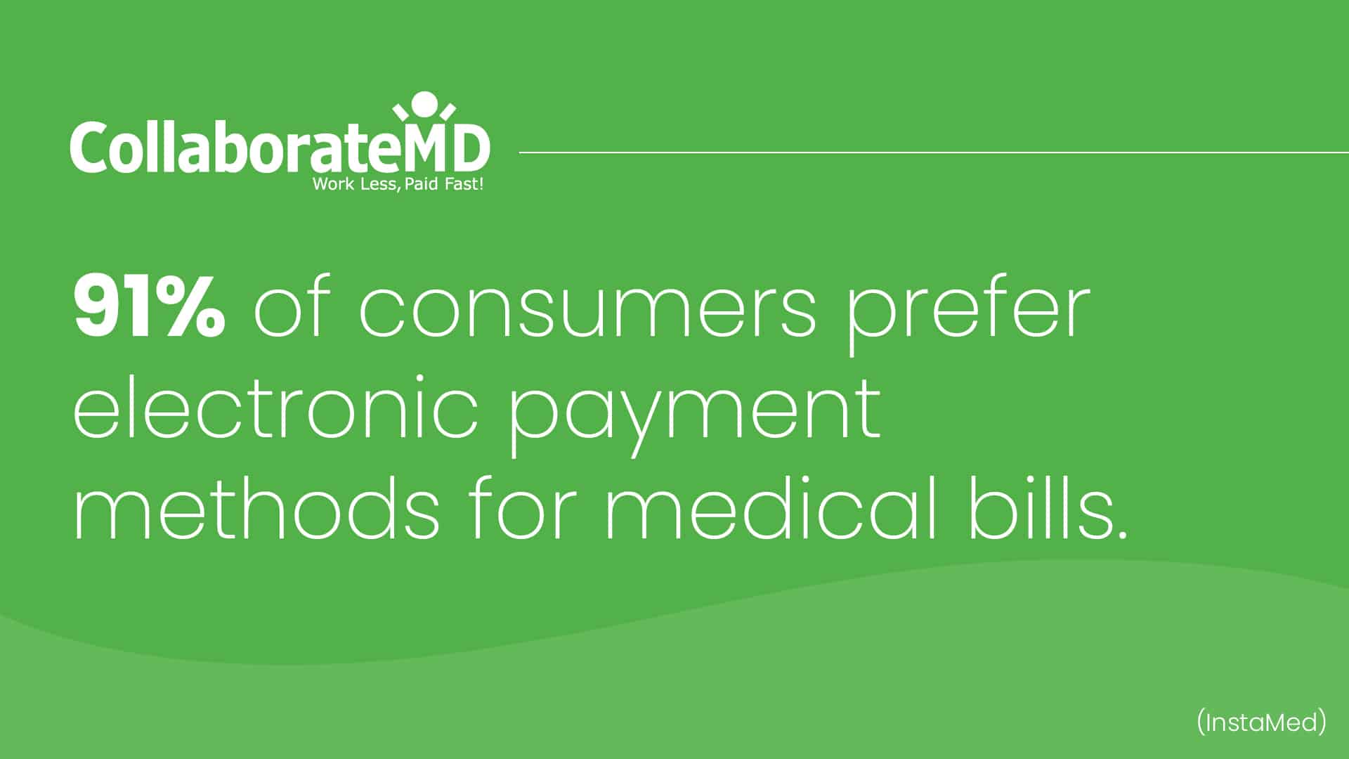 Top Trends & Statistics in Medical Billing